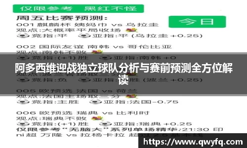阿多西维迎战独立球队分析与赛前预测全方位解读